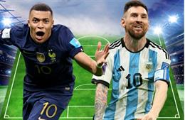 Báo Pháp chọn ra đội hình tốt nhất World Cup 2022
