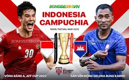 Nhận định bóng đá Indonesia vs Campuchia 16h30 ngày 23/12 (AFF Cup 2022)