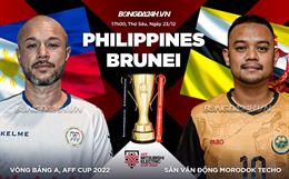 Nhận định bóng đá Philippines vs Brunei 17h00 ngày 23/12 (AFF Cup 2022)