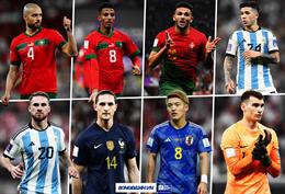 8 cái tên chắc chắn sẽ tăng giá phi mã hậu World Cup 2022