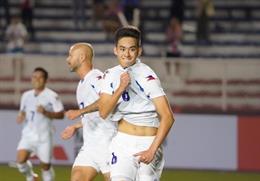 ĐT Philippines công bố tuyển thủ dự trận đấu Man United