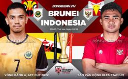 Nhận định bóng đá Brunei vs Indonesia 17h00 ngày 26/12 (AFF Cup 2022)