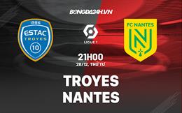 Nhận định -  Troyes vs Nantes 21h00 ngày 28/12 (Ligue 1 2022/23)