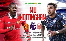 Nhận định MU vs Nottingham (03h00 ngày 28/12): 3 điểm cho Quỷ đỏ