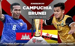 Nhận định bóng đá Campuchia vs Brunei 17h00 ngày 29/12 (AFF Cup 2022)