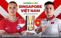 Nhận định Việt Nam vs Singapore (19h30 ngày 30/12): Thắng lợi không dễ