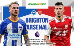 Thắng sôi nổi Brighton, Arsenal nới rộng khoảng cách với Man City