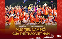 Những mục tiêu của thể thao Việt Nam trong năm mới Nhâm Dần