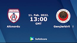 Nhận định,  Altinordu vs Genclerbirligi 20h00 ngày 11/2 (Hạng 2 TNK 2021/22)