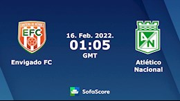Nhận định,  Envigado vs Atletico Nacional 8h05 ngày 16/2 (VĐQG Colombia 2022)