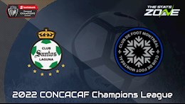 Nhận định Santos Laguna vs CF Montreal 10h00 ngày 16/2 (Concacaf Champions League 2022)