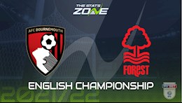 Nhận định,  Bournemouth vs Nottingham 2h45 ngày 19/2 (Hạng Nhất Anh 2021/22)