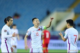 Báo Trung Quốc ngao ngán khi đội nhà chỉ ngang ĐT Việt Nam