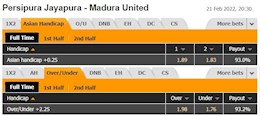 Nhận định Persipura Jayapura vs Madura United 20h30 ngày 21/2 (VĐQG Indonesia 2021/22)