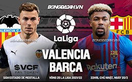 Nhận định Valencia vs Barcelona (22h15 ngày 20/2): Khật khừ vì Europa League