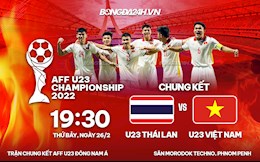 Nhận định U23 Việt Nam vs U23 Thái Lan (19h30 ngày 26/2): Vinh quang gọi tên ai?