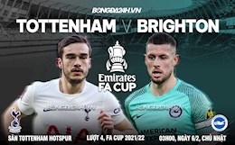 Nhận định Tottenham vs Brighton (3h00 ngày 6/2): Bất ngờ tiếp theo?