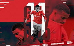 Liệu Man United có thể giải phóng hợp đồng với Mason Greenwood?