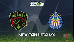 Nhận định,  Juarez vs Guadalajara 8h00 ngày 10/2 (VĐQG Mexico 2021/22)