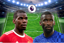 Đội hình khủng gồm các cầu thủ sắp hết hợp đồng ở Premier League