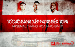 Từ cuối bảng xếp hạng lên top 4: Arsenal thăng hoa nhờ đâu?