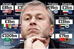 Những ông chủ giàu nhất NHA sau khi Abramovich bị phong tỏa tài sản