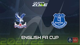Nhận định,  Palace vs Everton 19h30 ngày 20/3 (FA Cup 2021/22)