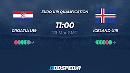 Nhận định, soi kèo U19 Croatia vs U19 Iceland 18h00 ngày 23/3 (U19 châu Âu 2022)