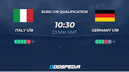 Nhận định, soi kèo U19 Italia vs U19 Đức 17h30 ngày 23/3 (U19 châu Âu 2022)