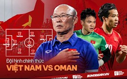 Đội hình ra sân ĐT Việt Nam: Nguyên Mạnh bắt chính, Công Phượng dự bị