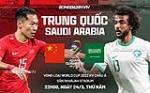 Nhận định Trung Quốc vs Saudi Arabia, (22h ngày 24/3): Khó có bất ngờ