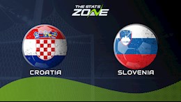 Nhận định,  Croatia vs Slovenia 21h00 ngày 26/3 (Giao hữu quốc tế 2022)