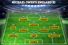 Đây! Đội hình tuyển Anh xuất sắc nhất mọi thời đại