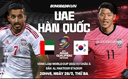 Nhận định bóng đá UAE vs Hàn Quốc 20h45 ngày 29/3 (Vòng loại World Cup 2022)