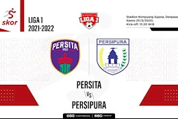 Nhận định,  Persita Tangerang vs Persipura 15h30 ngày 31/3 (VĐQG Indonesia 2021/22)