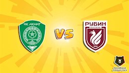 Nhận định,  Akhmat Grozny vs Rubin Kazan 23h00 ngày 7/3 (VĐQG Nga 2021/22)