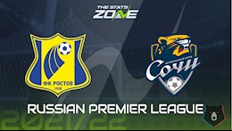 Nhận định bóng đá Rostov vs Sochi 20h30 ngày 7/3 (VĐQG Nga 2021/22)