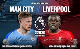 Man City lại chia điểm với Liverpool trong trận "Siêu kinh điển"