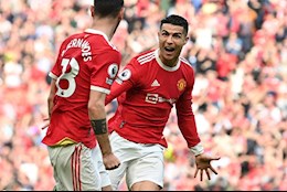 Ronaldo lập thêm cột mốc mới sau cú hat-trick vào lưới Norwich