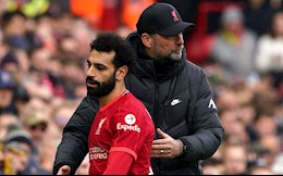Klopp thừa nhận sai lầm trong vụ hợp đồng của Salah