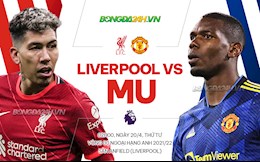 Nhận định Liverpool vs MU (02h00 ngày 20/4): Lo cho “Quỷ đỏ”