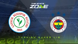 Nhận định Rizespor vs Fenerbahce 0h30 ngày 23/4 (VĐQG Thổ Nhĩ Kỳ 2021/22)