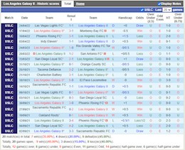 Trực tiếp Everton vs Chelsea link xem Ngoại Hạng Anh 2022 ở đâu ?