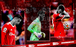 Cứ mỗi tuần trôi qua, Manchester United lại chơi tệ hơn