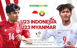 Nhận định U23 Indonesia vs U23 Myanmar (16h00 ngày 15/5): Trận cầu sinh tử