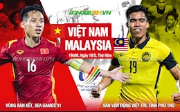 Nhận định U23 Việt Nam vs U23 Malaysia (19h00 ngày 19/5): Nắm lấy lợi thế