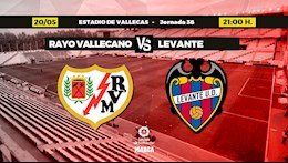 Nhận định,  Vallecano vs Levante 2h00 ngày 21/5 (La Liga 2021/22)