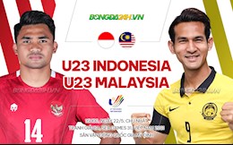 Nhận định U23 Indonesia vs U23 Malaysia (16h00 ngày 22/5): Xem mèo nào cắn mỉu nào