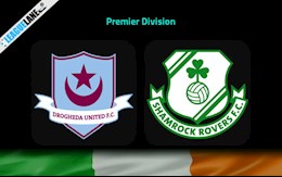 Nhận định,  Drogheda vs Shamrock 1h45 ngày 24/5 (VĐQG Ireland 2022)