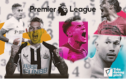 Những cái tên đứng đầu các thông số của Premier League mùa này